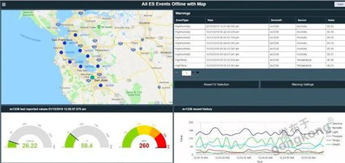 caimrs 2021年度評選揭曉 十佳創新軟件產品引領行業變革